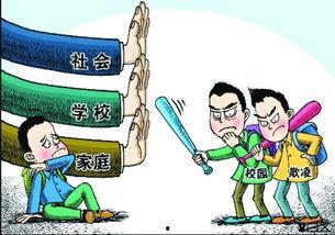 吃瓜校园欺凌视频,揭秘吃瓜视频背后的校园欺凌真相